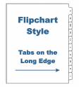 Roman Numerals I - X FlipChart