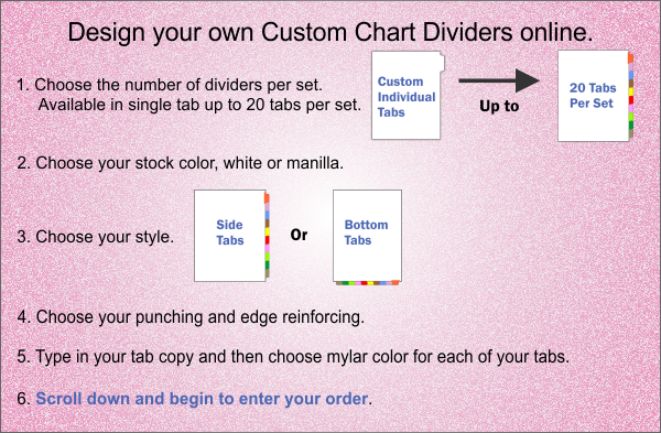 <h2>Create Your Own<br>Custom Chart Dividers</h2>Choose Tabs per Set