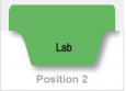 Lab (Lite Green)