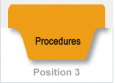 Procedures (Amber)