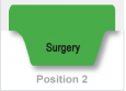 Surgery (Lite Green)
