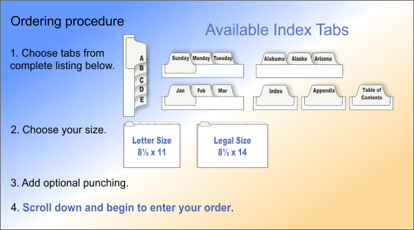 alphabetic index and tabular list